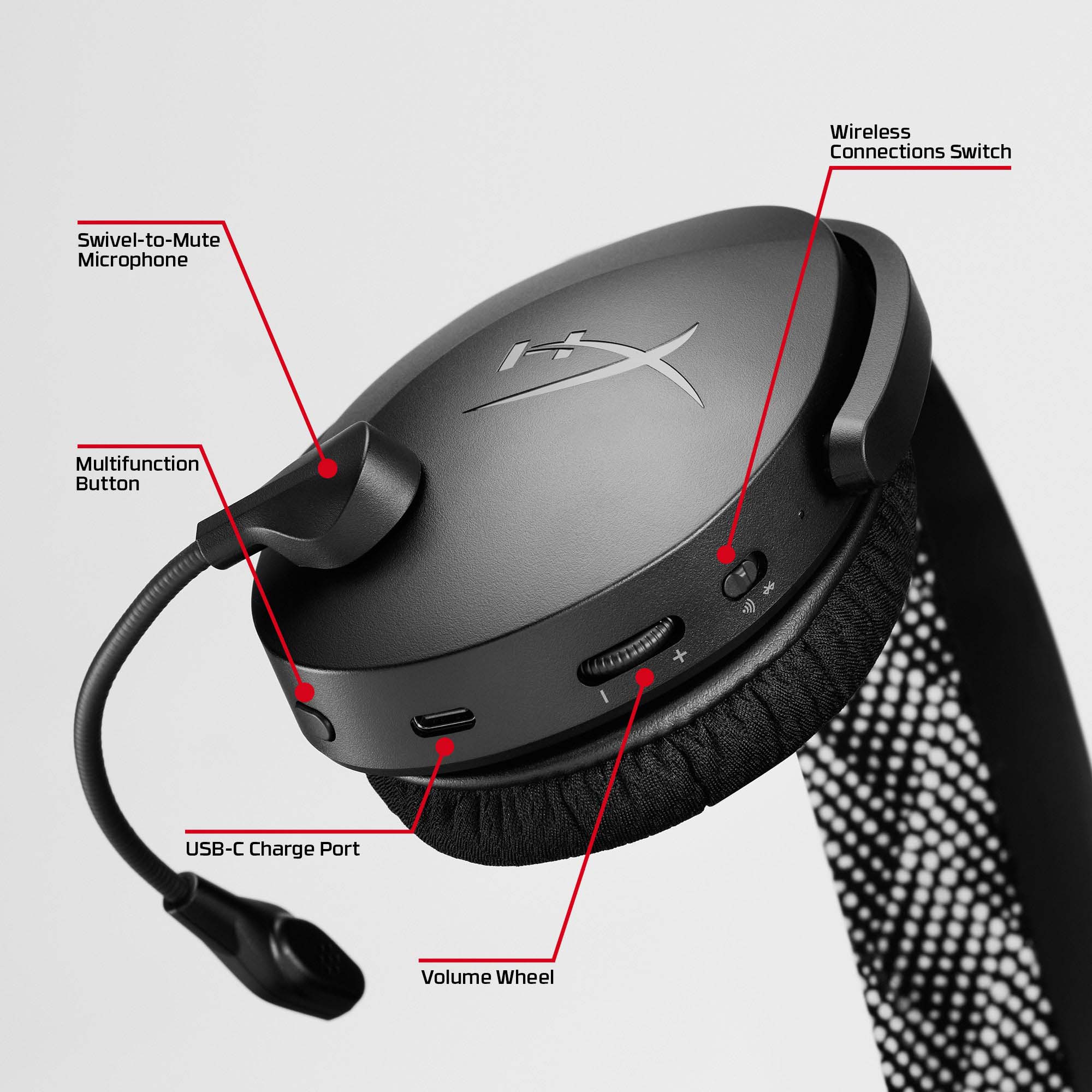 Built-in Mic