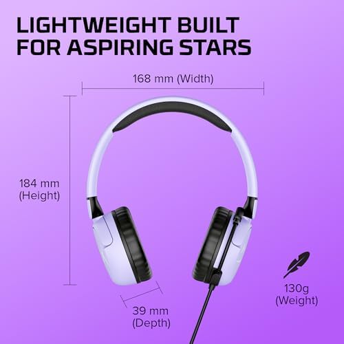 Adjustable