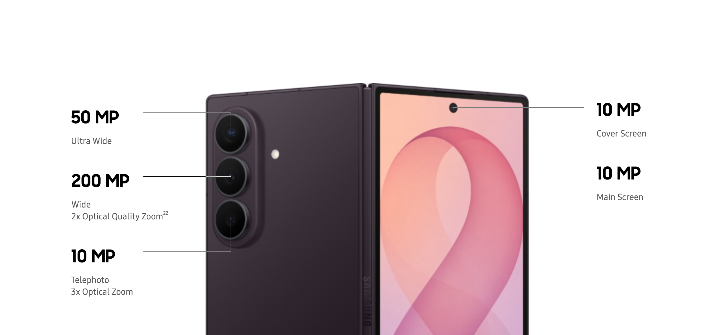 Pro-Grade Camera