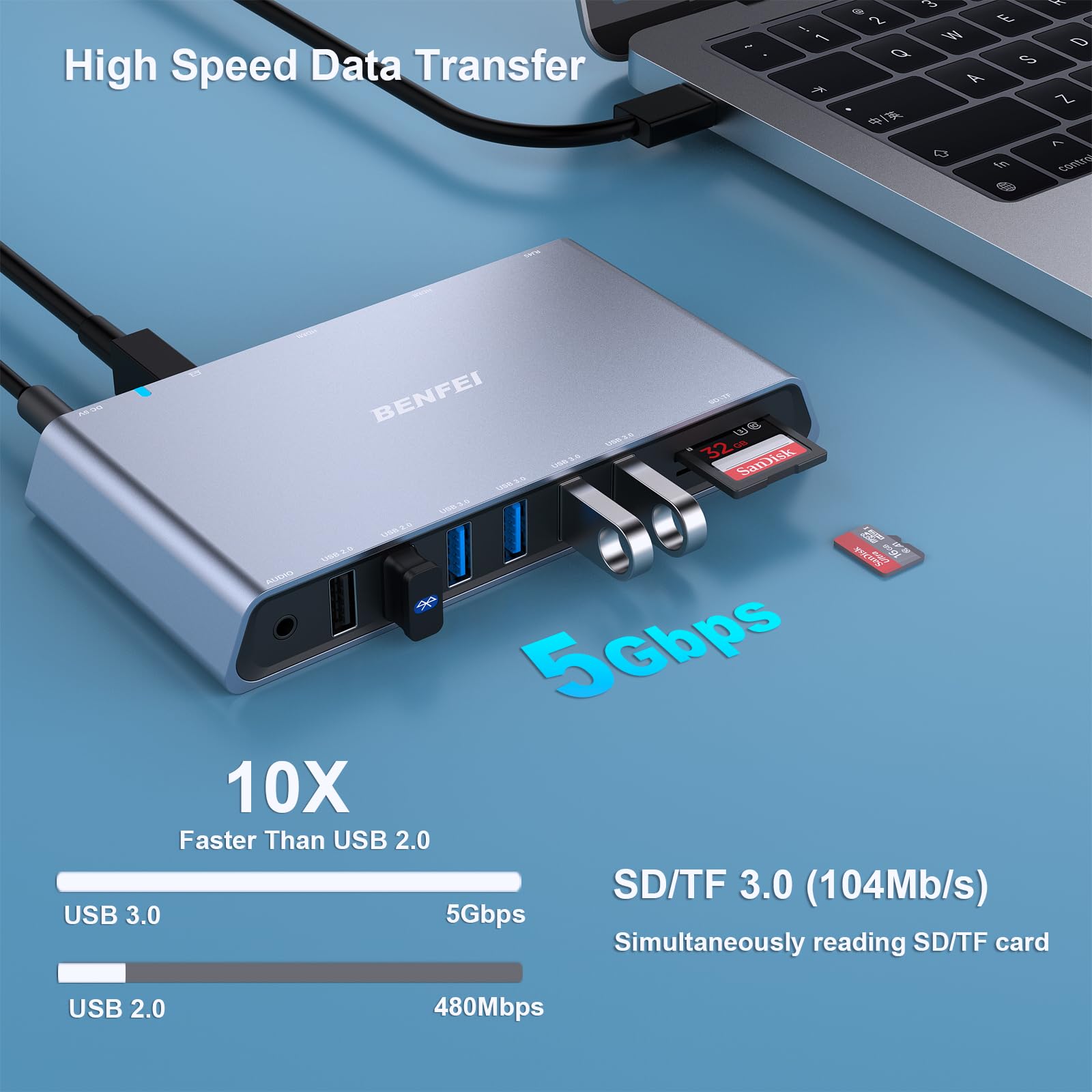 Reliable Wired Network