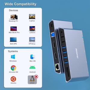 BENFEI 12-in-1 USB-C Docking Station with Dual HDMI, 6 USB Ports, SD/TF Card Reader & Gigabit Ethernet - Image 7