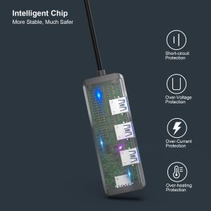 BENFEI USB 3.0 Hub 4-Port Ultra-Slim Expander (5Gbps, Aluminum Alloy) - Image 6