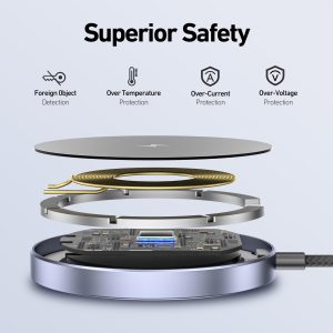 BENFEI Magnetic Wireless Charger 15W MagSafe Compatible Charging Pad - Image 6